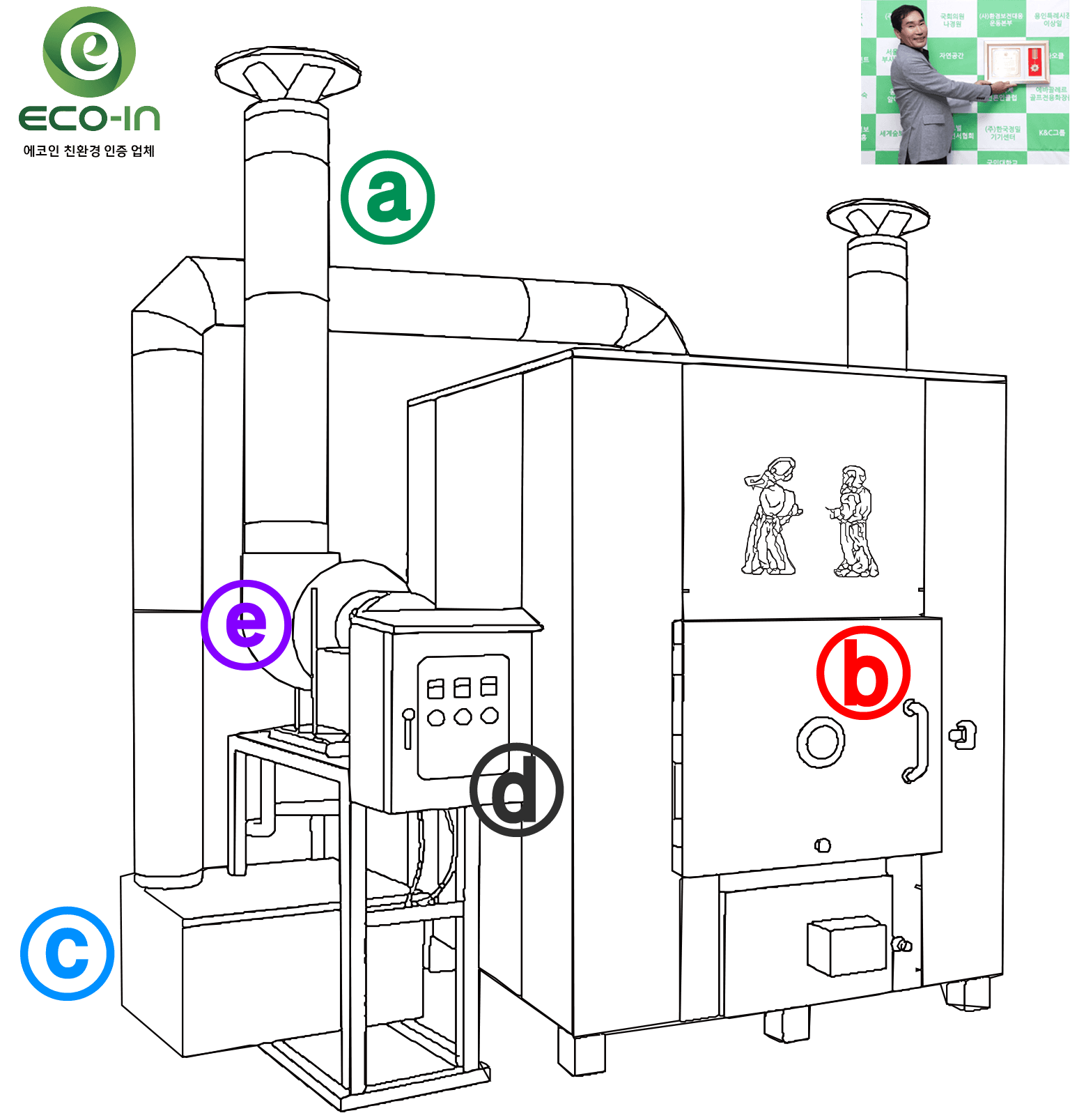 Small Plant Dock 제품 이미지